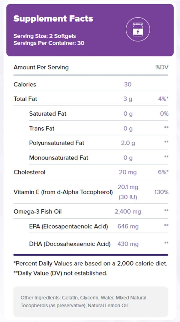 Natrol, Extreme Omega, 60 Softgels Online Hot Sale