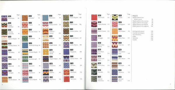 200 Ripple Stitch Patterns by Jan Eaton Online