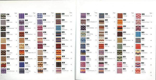 200 Ripple Stitch Patterns by Jan Eaton Online